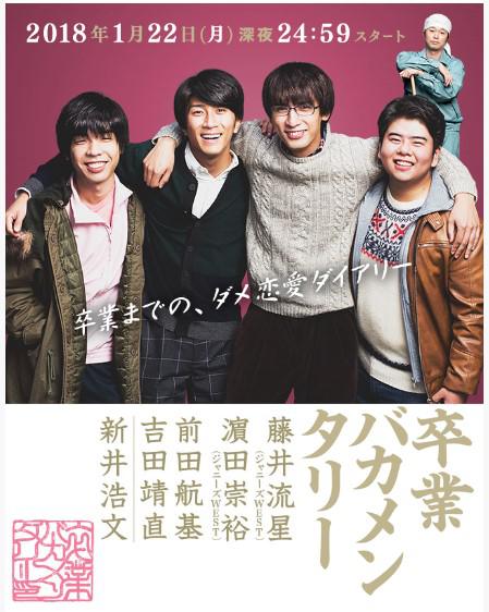 毕业笨蛋实况海报图片